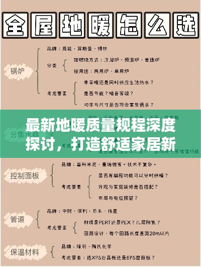 最新地暖质量规程深度探讨，打造舒适家居新标准