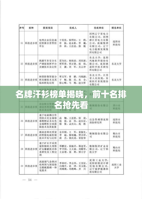购物车列表 第15页