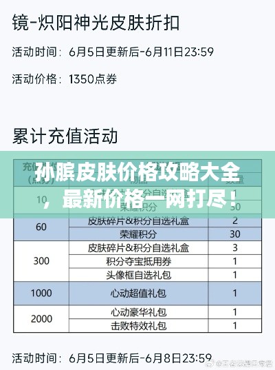 孙膑皮肤价格攻略大全，最新价格一网打尽！