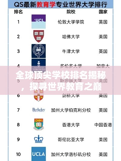 支付方式 第13页