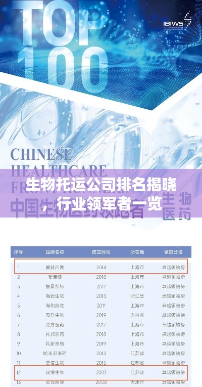 生物托运公司排名揭晓，行业领军者一览