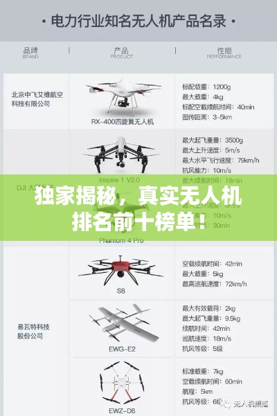独家揭秘，真实无人机排名前十榜单！