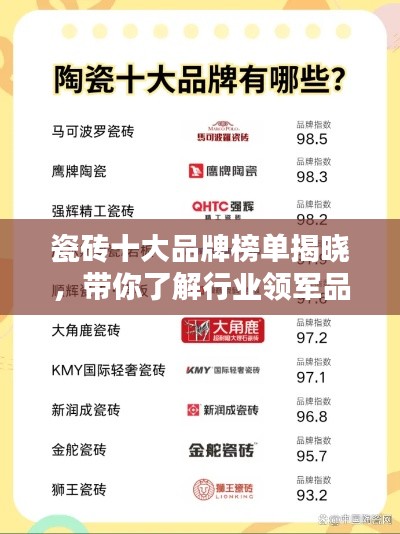 瓷砖十大品牌榜单揭晓，带你了解行业领军品牌！
