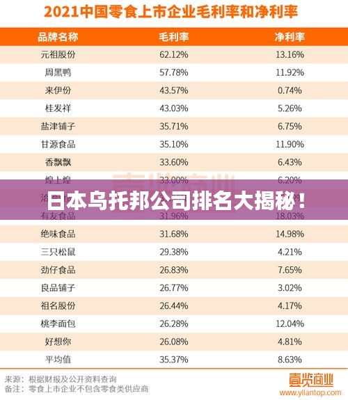 日本乌托邦公司排名大揭秘！