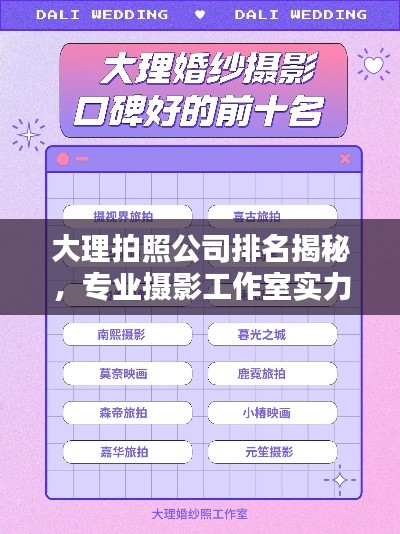 大理拍照公司排名揭秘，专业摄影工作室实力大比拼！