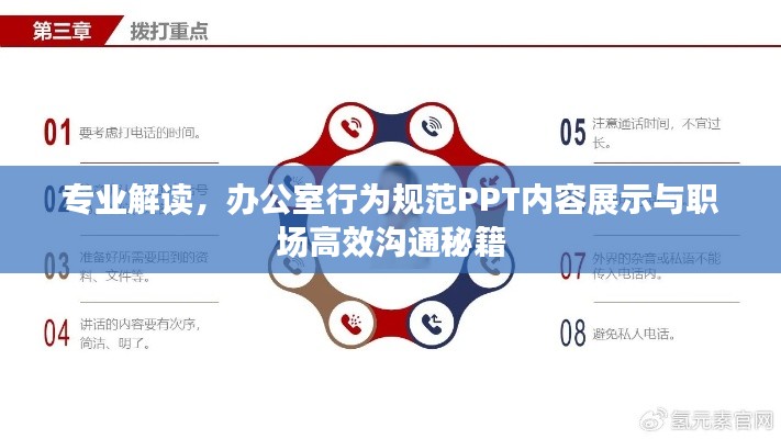 专业解读，办公室行为规范PPT内容展示与职场高效沟通秘籍