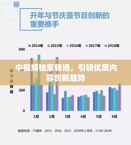 购物车列表 第10页