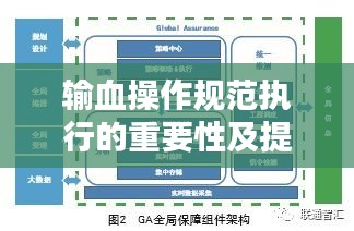 输血操作规范执行的重要性及提升策略探讨