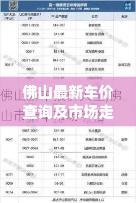 佛山最新车价查询及市场走势深度解析