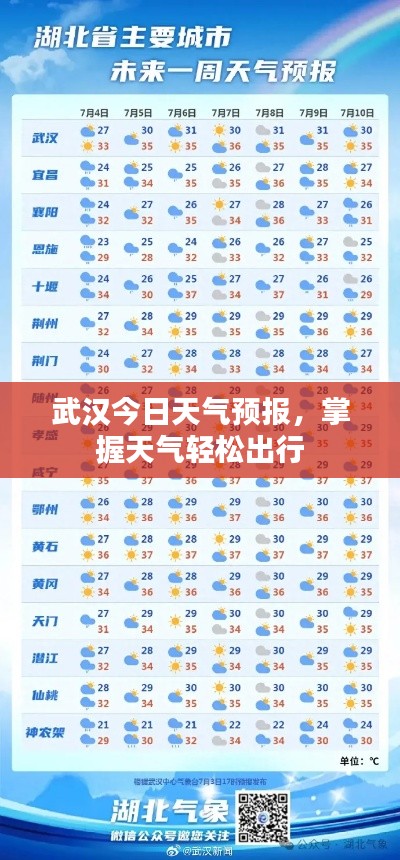 首当其冲