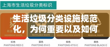 生活垃圾分类设施规范化，为何重要以及如何实施