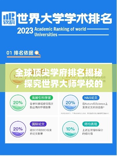 全球顶尖学府排名揭秘，探究世界大师学校的魅力