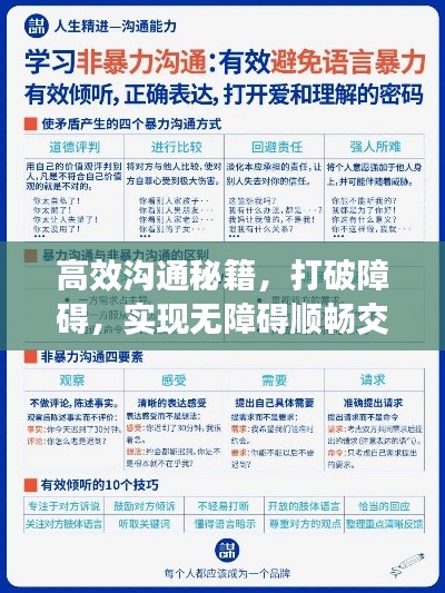 高效沟通秘籍，打破障碍，实现无障碍顺畅交流