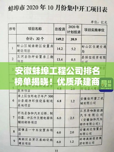 安徽蚌埠工程公司排名榜单揭晓！优质承建商一览无余