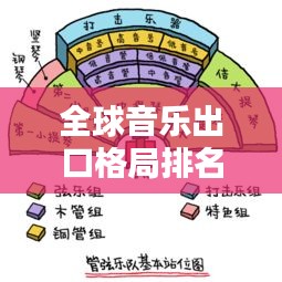 全球音乐出口格局排名揭秘，影响深远，不容忽视！