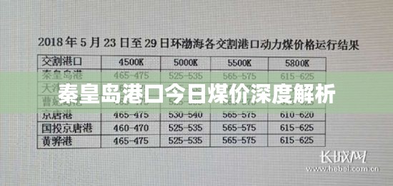 秦皇岛港口今日煤价深度解析