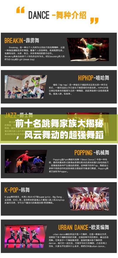 前十名跳舞家族大揭秘，风云舞动的超强舞蹈势力榜单